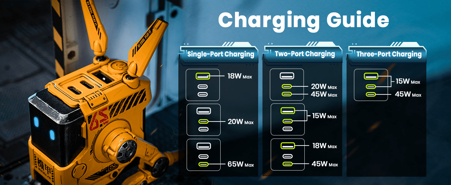 gravastar alpha65 robot power strip (gray)